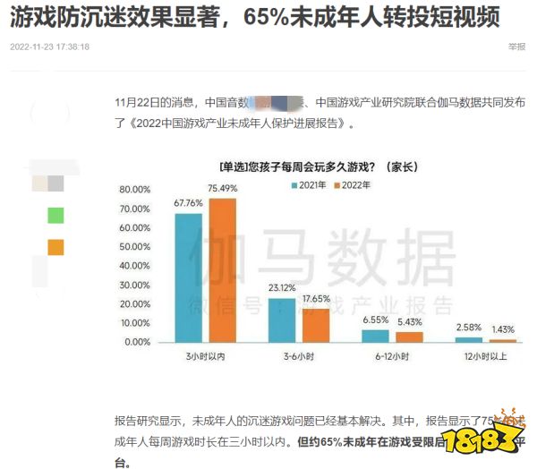 官方表态未成年人玩游戏比例高于看短视频过度解读要不得