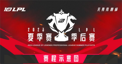 英雄联盟夏季赛2023赛程表是什么 lol2023夏季赛赛程表介绍 特玩网