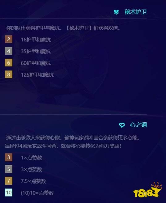 金铲铲之战S10奎桑提厉害吗 金铲铲S10一费奎桑提详情 18183游戏日报专区