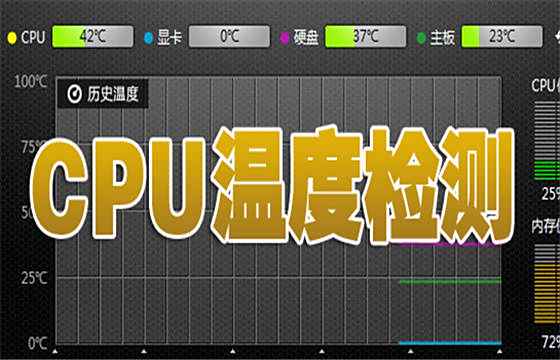 cpu温度检测工具推荐
