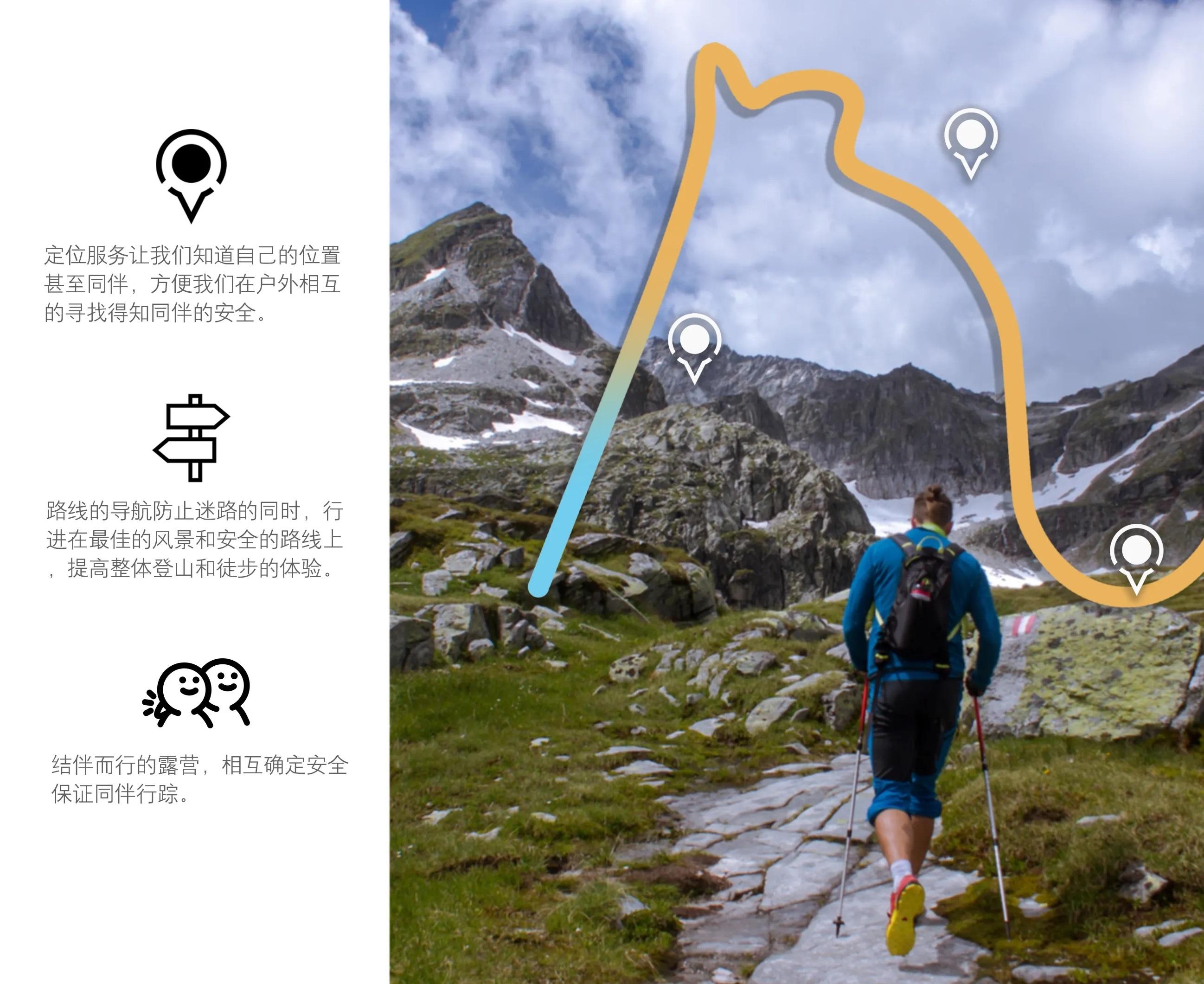 驴友户外徒步导航App