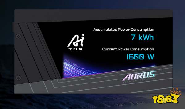A screen displays 'Accumulated Power Consumption' of '7 kWh' and 'Current Power Consumption' of '1600 W' with the AORUS logo.