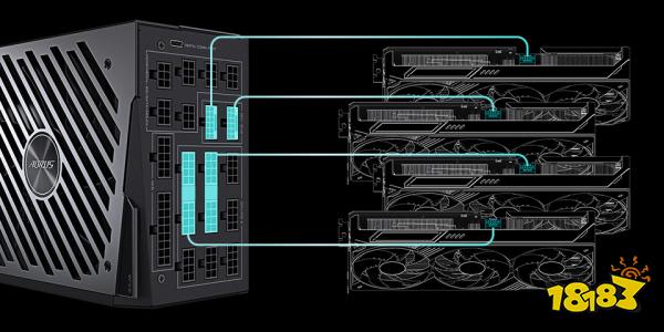 A diagram showing an Aorus power supply connected to multiple graphics cards via labeled power cables.