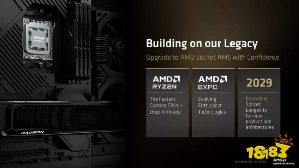 A presentation slide shows an AMD Ryzen processor installed on a motherboard next to text promoting 'Upgrade to AMD Socket AM5 with Confidence' and highlights such as 'The Fastest Gaming CPUs,' 'Evolving Enthusiast Technologies,' and 'Extending Socket Longevity to 2029.'