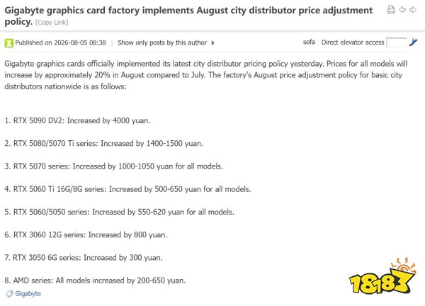 A list detailing Gigabyte's August 2026 graphics card price adjustments shows increases up to 4000 yuan, including the RTX 5090 DV2 and various other RTX and AMD series.