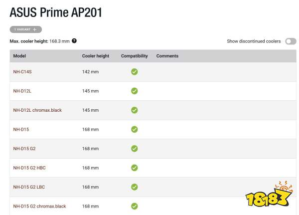 A table lists cooler models compatible with the 'ASUS Prime AP201' and their cooler heights, with all marked as compatible up to 168.3 mm.