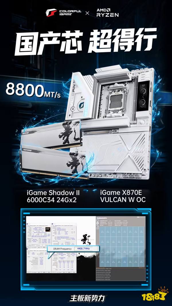 A promotional image showcasing the Colorful iGame X870E VULCAN W OC motherboard, paired with iGame Shadow II 6000C34 24Gx2 RAM, displaying a DRAM frequency of '4408.7 MHz' and speed of '8800 MT/s', in collaboration with AMD Ryzen.