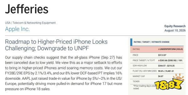 iPhone 20 has been canceled