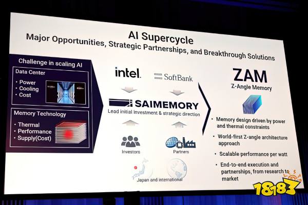 Intel