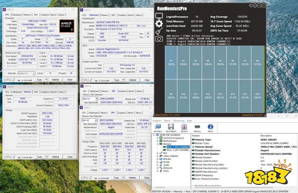 Multiple CPU-Z windows display details of an AMD Ryzen 7 9700X, with RAM information showing DDR5 running at 3000.0 MHz, and a MemTestPro window indicating successful memory testing at 100% coverage.