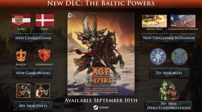 《帝国时代3：决定版》大型DLC“波罗的海诸国”开启预购