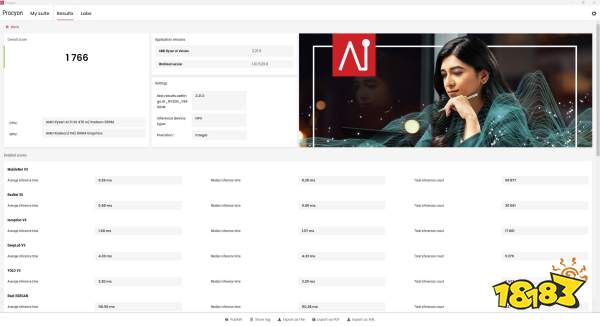 A benchmark result from Procyon shows an overall score of 1766 for an AMD Ryzen AI 9 HX 470 with Radeon 890M, detailing inference times for various models like MobileNet V3 and ResNet 50.