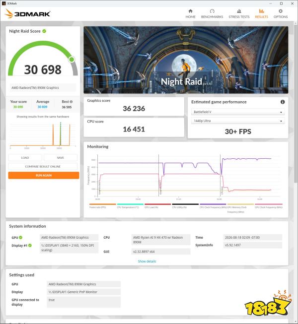 The 3DMark Night Raid benchmark shows an AMD Radeon 890M Graphics card with a score of 30,698, a graphics score of 36,236, a CPU score of 16,451, and an estimated game performance of 30+ FPS at 1440p Ultra for Battlefield V.