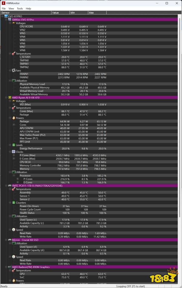 A screenshot from HWiNFO displaying hardware monitoring data, including the GMKtec EVO-X1Pro, AMD Ryzen AI-9 HX 470, YMTC PC411-1TB-B, Micron Crucial X8 SSD, and AMD Radeon 890M Graphics, with temperatures, voltages, and memory utilization.