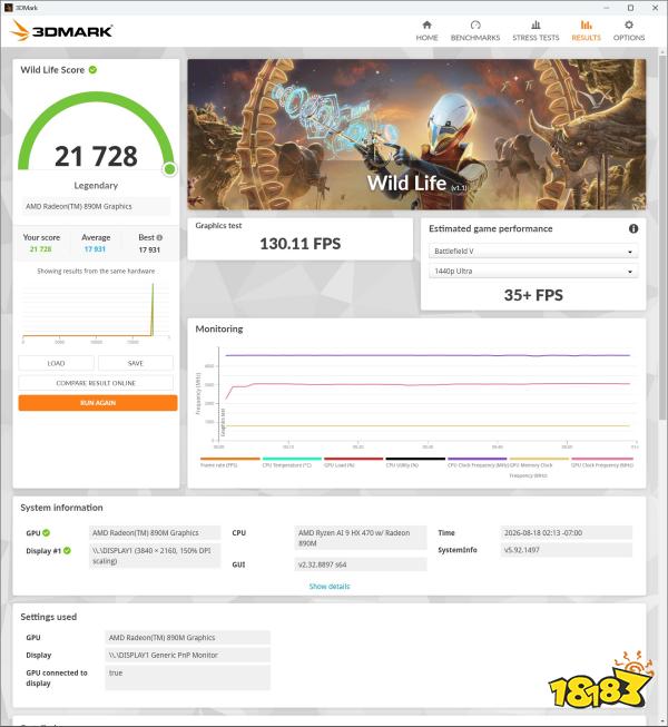 A 3DMark benchmark result for the AMD Radeon 890M Graphics shows a