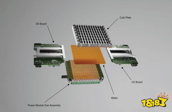 An exploded view of a hardware module labeled with components: 