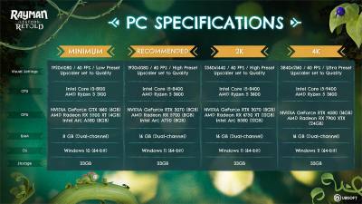 育碧新作《雷曼：传奇再叙》PC配置公开：最低GTX 1660，推荐RTX 3070