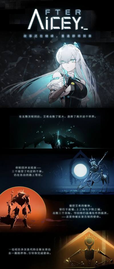《艾希》续作《艾希:续》众筹破1800万,定档明年5月1日