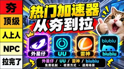 2026年PC游戏加速器哪个好用？4款热门加速器从夯到拉