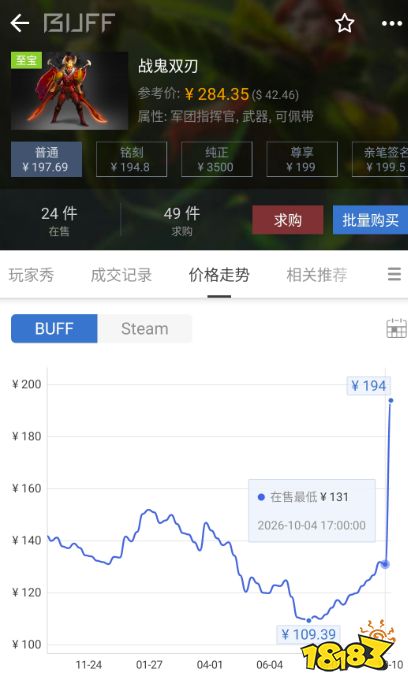 V社修改DOTA2新箱子可赠送，DOTA2登上STEAM双榜第一