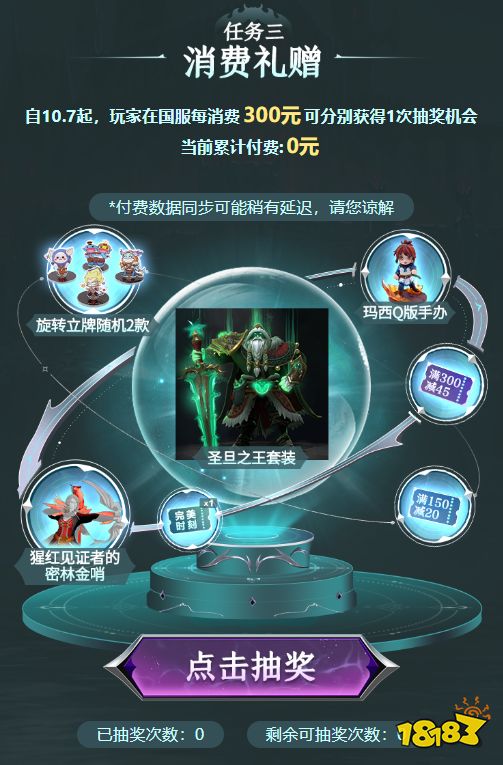 DOTA2同时在线再破TI后新高，惊世奇珍国服专属福利已经上线