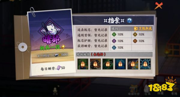 在火影忍者的世界里,暗部是一个非常特殊的组织,由第二代火影千手扉间所创立,并作为火影直属的特殊部队。
