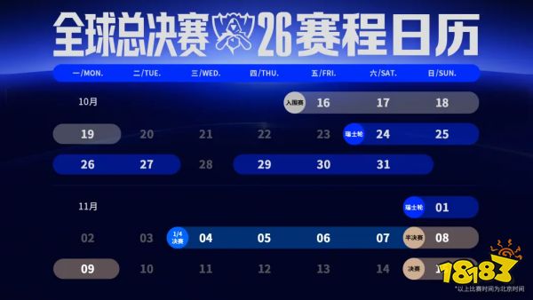 2026英雄联盟全球总决赛瑞士轮即将开启,LPL四队本周六凌晨迎来首战