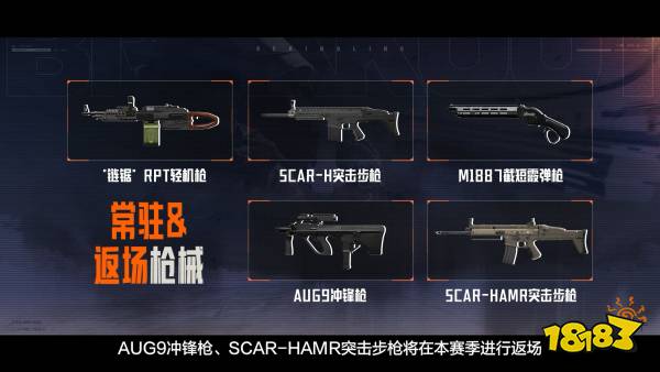 暗区突围全新篇章「战火重燃」版本更新介绍