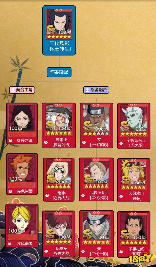 《火影忍者：忍者新世代》三代风影[秽土转生]——