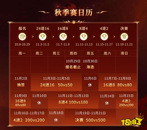 战旗已立,一战到底!996传奇家族全国争霸赛·2026秋季赛开战在即
