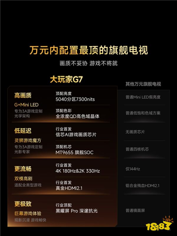 别人卖参数，Vidda站玩家：游戏电视还有这种打