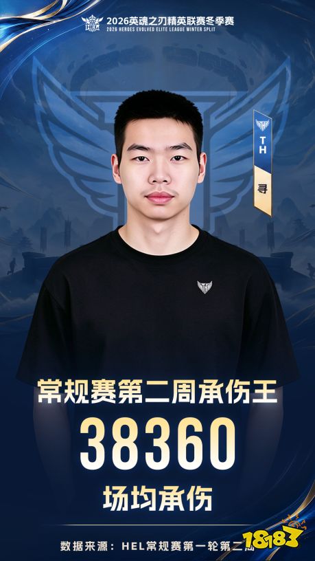 英魂之刃HEL冬季赛第二周：UCN、WDG、TS