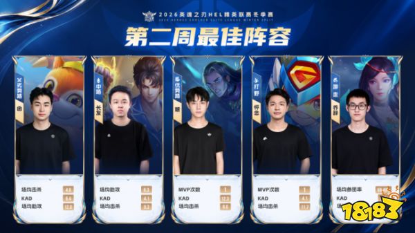 英魂之刃HEL冬季赛第二周：UCN、WDG、TS