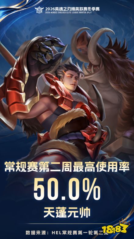 英魂之刃HEL冬季赛第二周：UCN、WDG、TS