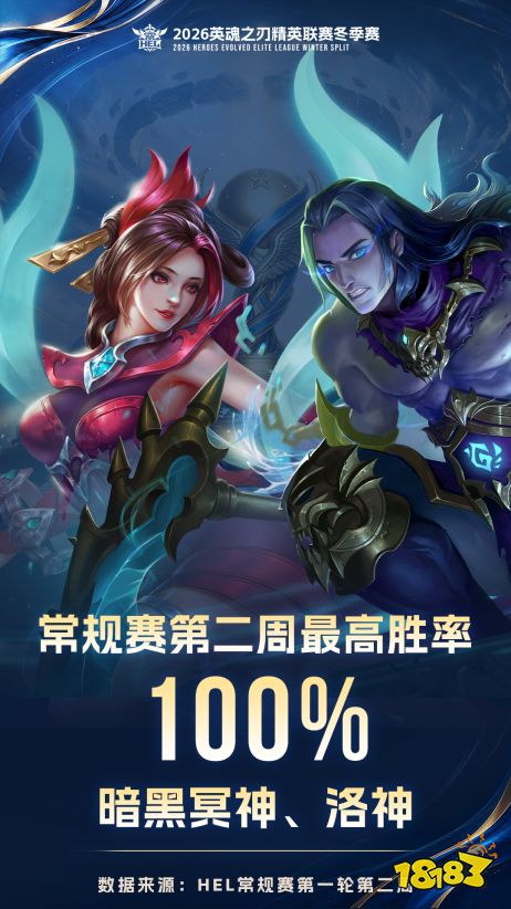 英魂之刃HEL冬季赛第二周：UCN、WDG、TS