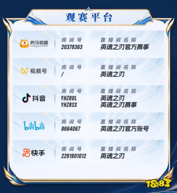 英魂之刃HEL冬季赛第二周：UCN、WDG、TS