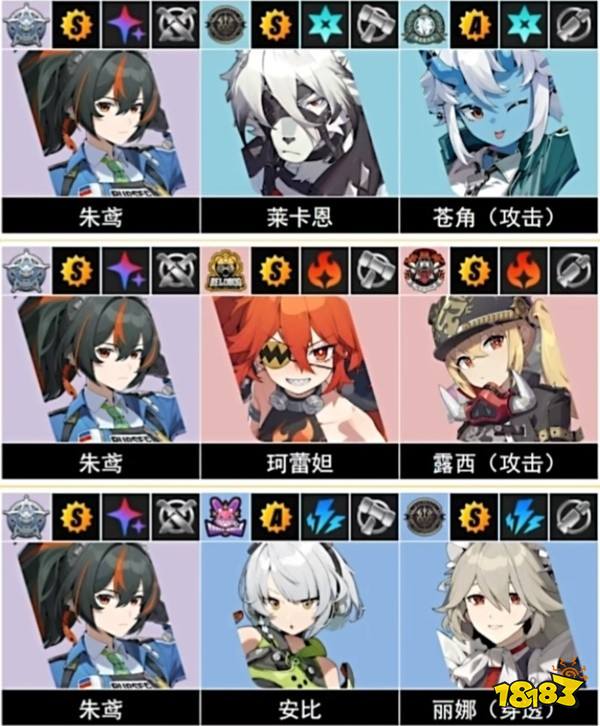 绝区零朱鸢配队推荐|朱鸢组队角色搭配