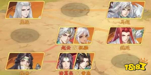 三国云梦录蜀国阵容搭配推荐攻略