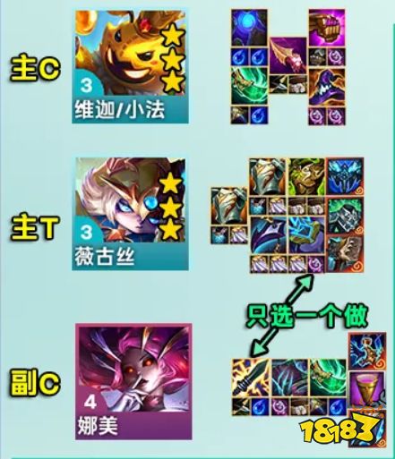 聯盟戰棋S12喚蜜法師維迦陣容推薦