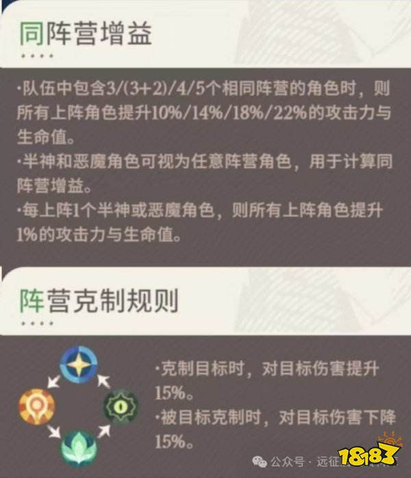 剑与远征：启程英雄介绍玩法攻略