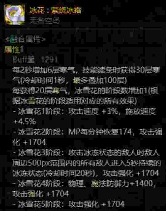 DNF巴卡妮防具特色盘点 特效装备表现良好