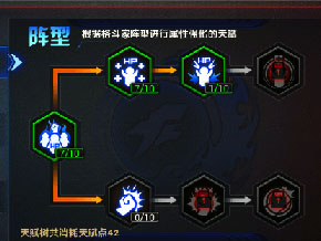 拳皇98终极之战OL精英5-5三星通关技巧