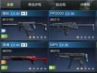 分析:全民枪王什么枪最好 哪些武器值得培养