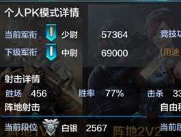 全民突击PK模式段位与军衔的差异攻略