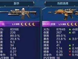 全民突击m4-16与贪狼对比分析