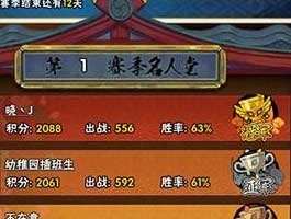 强忍集结 火影忍者手游4月PVP赛季战势升温