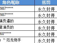 全民超神关于打击非法外挂的公告