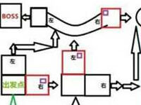 崩坏3月光密室怎么走 月光密室地图解读