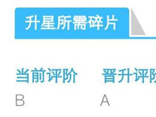 崩坏3体力最佳使用方法推荐 体力合理利用支配