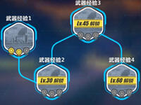 崩坏3教堂下的武器舱打法技巧 女武神训练基地攻略